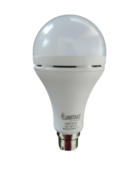 LU Invetor 12w